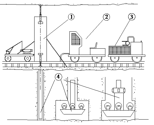 RBM—200型反井鉆機